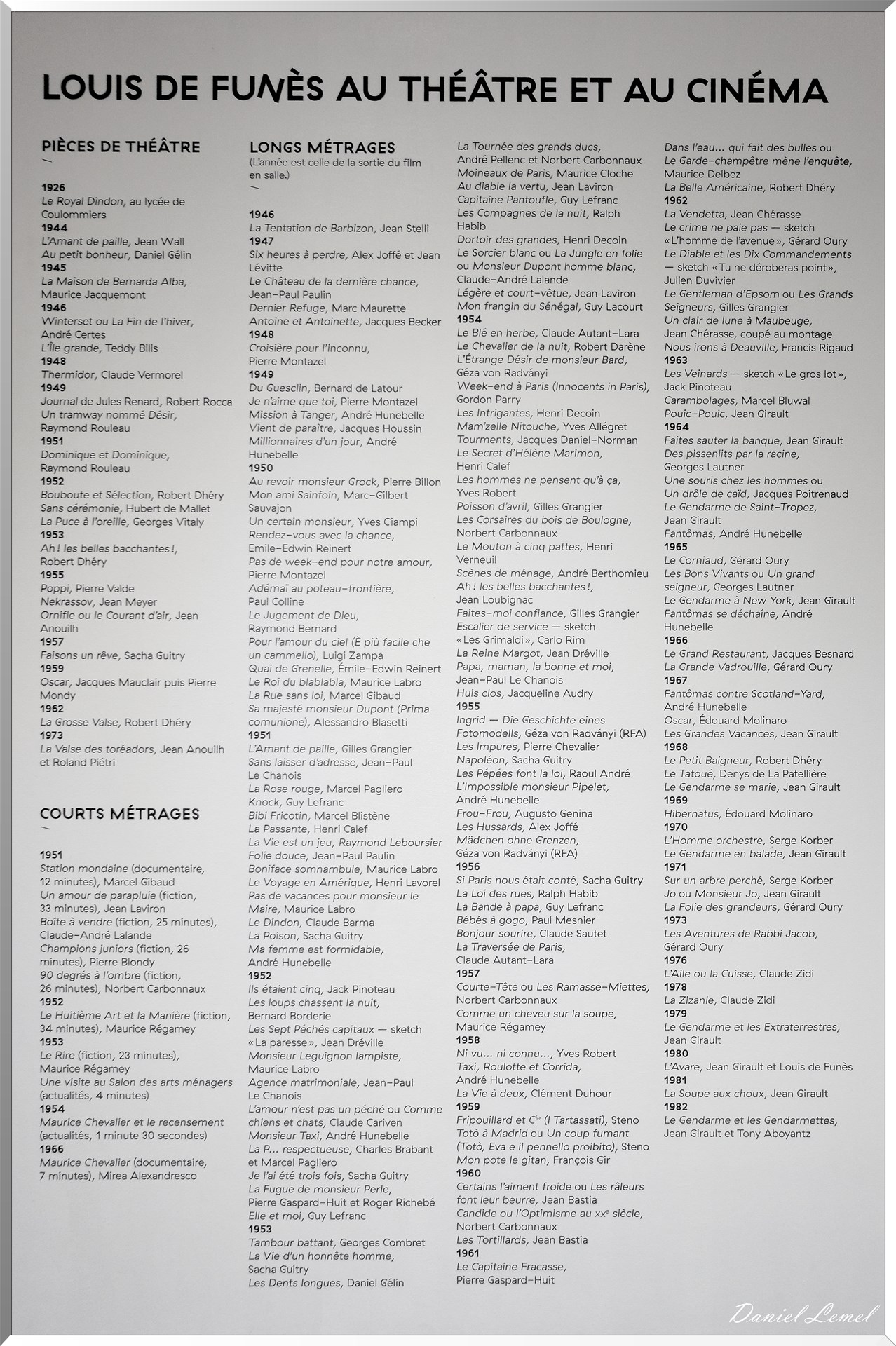 Louis de Funès au théatre et au cinéma