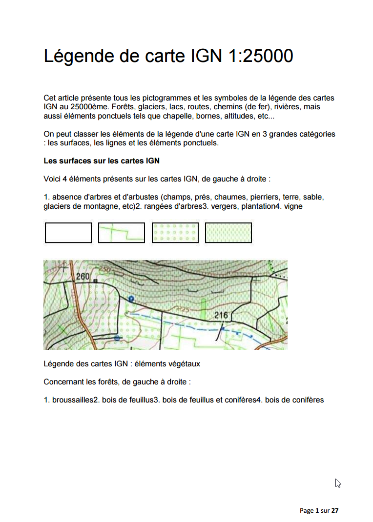 Légende de carte IGN